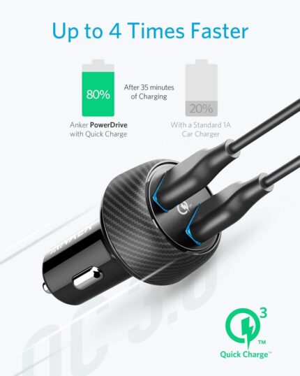 ANKER Power Drive Speed 2